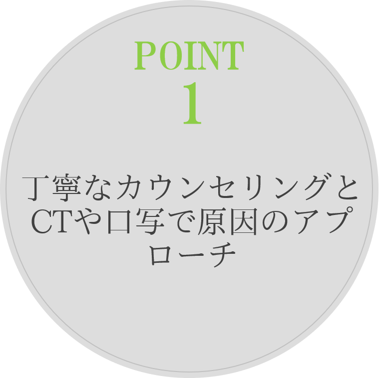 ポイント
