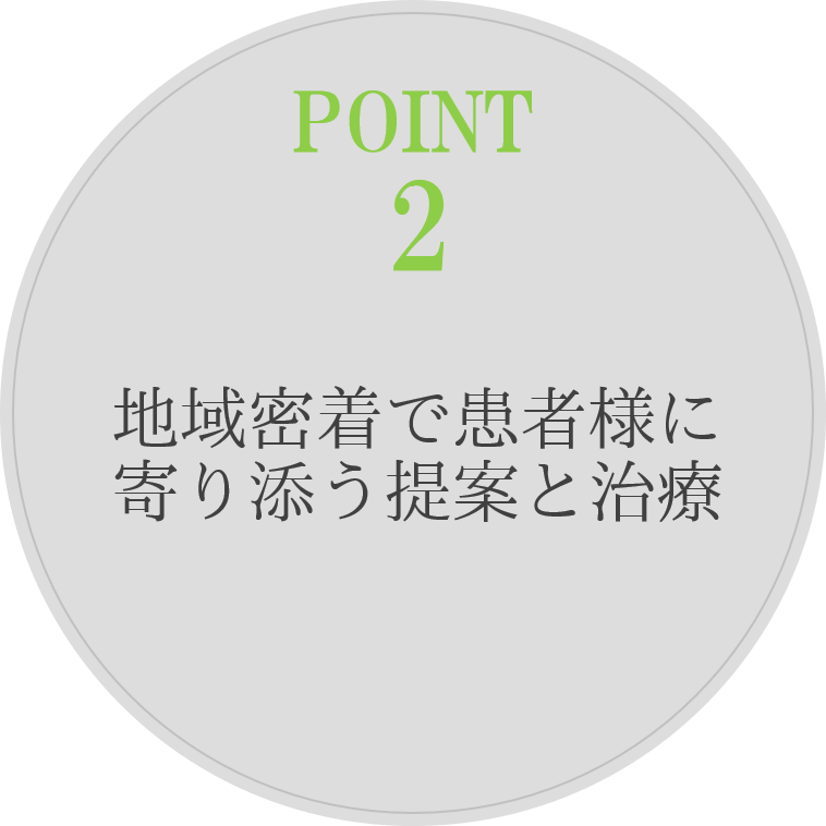 ポイント