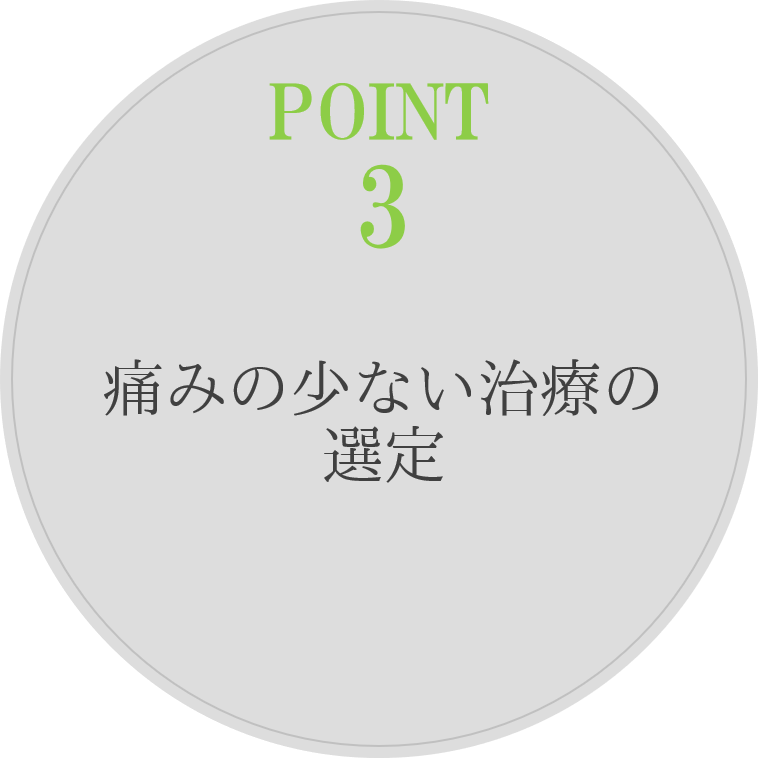 ポイント