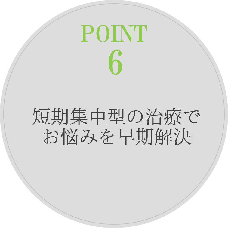 ポイント
